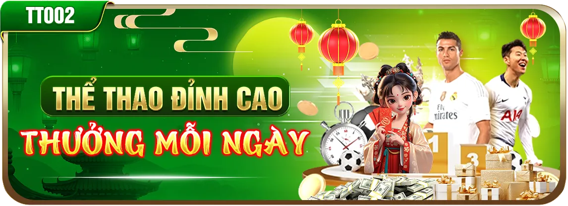 Biểu đồ quy trình rút tiền nhanh chóng từ 6bet đăng nhập
