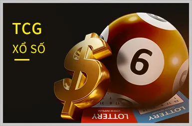 Công nghệ bảo mật tiên tiến bảo vệ giao dịch tại 6bet đăng nhập